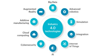 Industry 4.0 Technologies And 5 Popular Application In Human Life